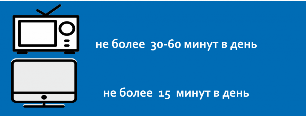 просмотр тв.png