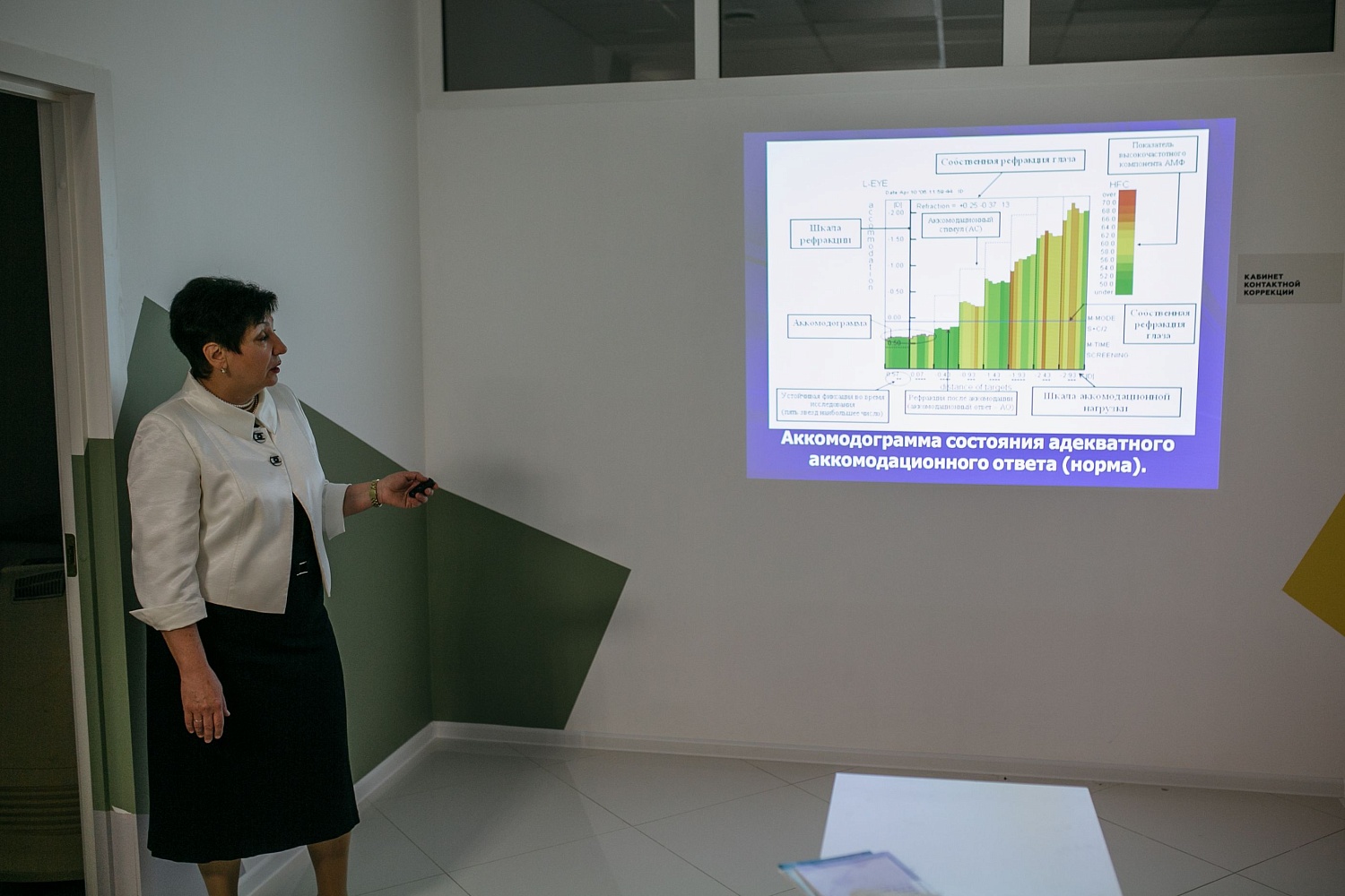 Самарский офтальмологический форум